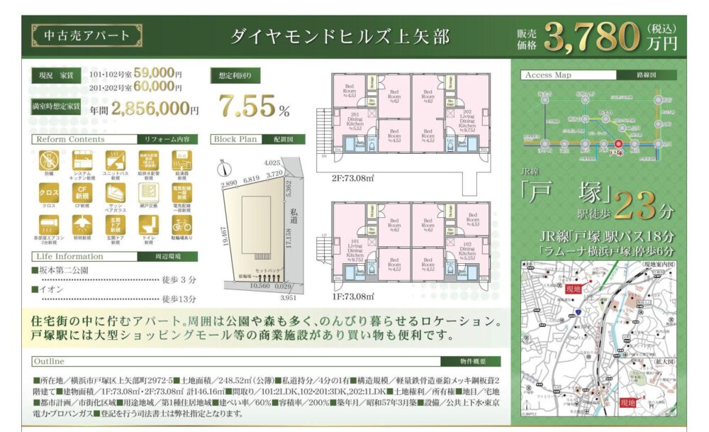 ダイヤモンドヒルズ上矢部